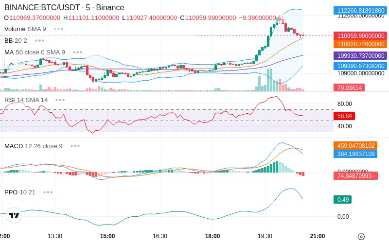 🚀 $TOMI SuperApp early access!