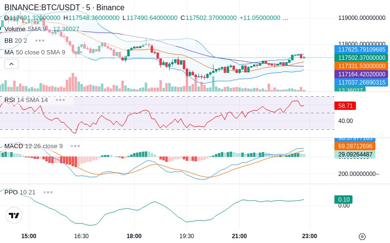 🚀 $TOMI SuperApp early access!