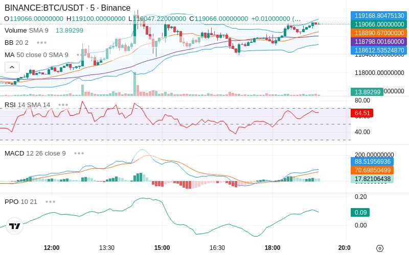 🚀 $TOMI SuperApp early access!