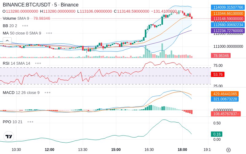 🚀 $TOMI SuperApp early access!