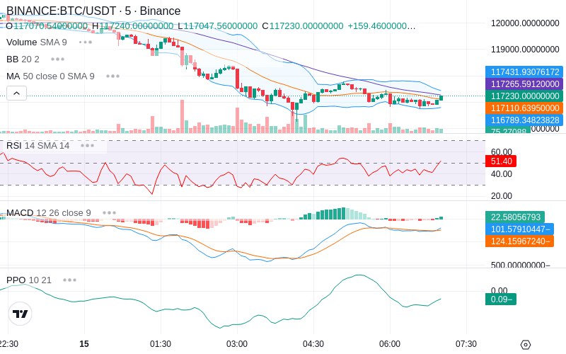 🚀 $TOMI SuperApp early access!
