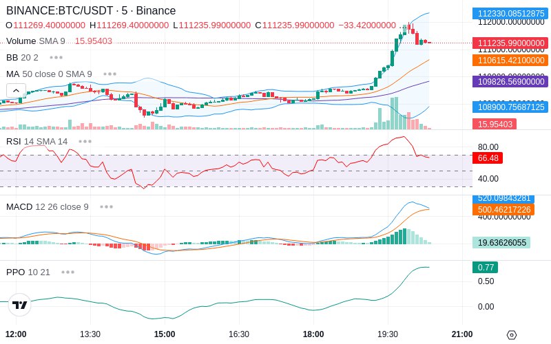 🚀 $TOMI SuperApp early access!