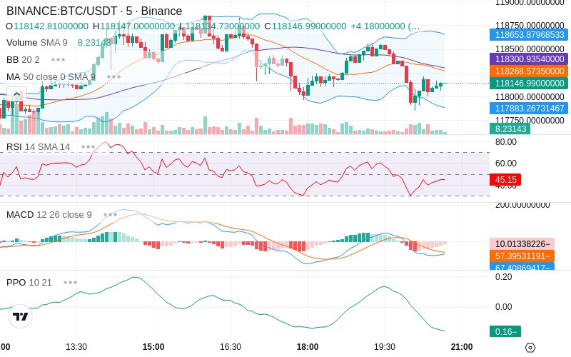 🚀 $TOMI SuperApp early access!