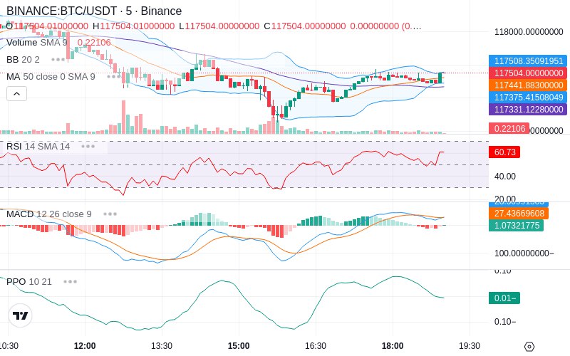 🚀 $TOMI SuperApp early access!