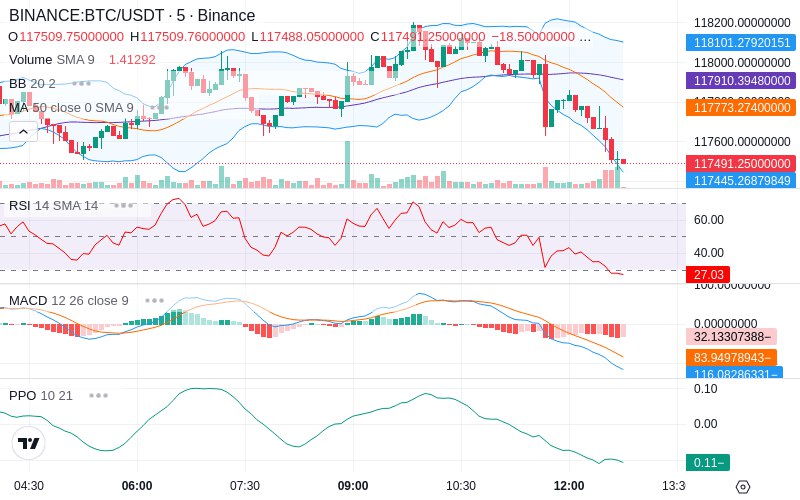🚀 $TOMI SuperApp early access!