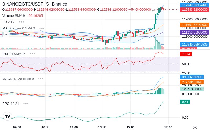 🚀 $TOMI SuperApp early access!