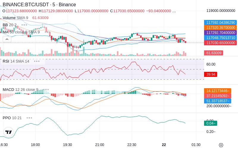 🚀 $TOMI SuperApp early access!