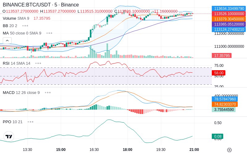 🚀 $TOMI SuperApp early access!