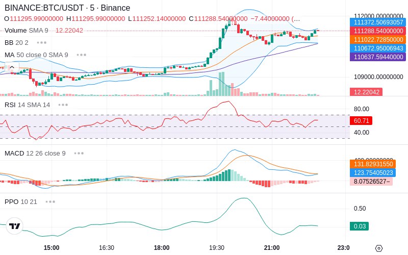 🚀 $TOMI SuperApp early access!