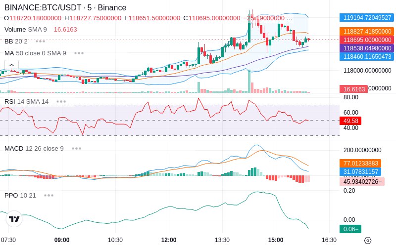 🚀 $TOMI SuperApp early access!