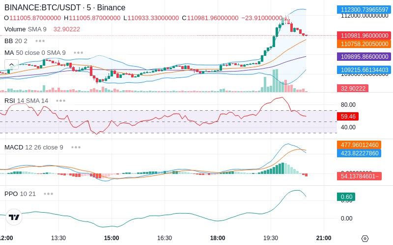 🚀 $TOMI SuperApp early access!
