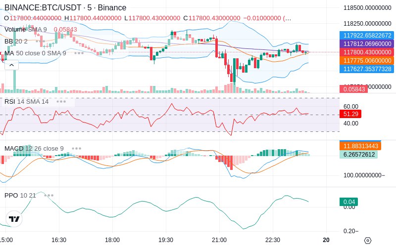 🚀 $TOMI SuperApp early access!