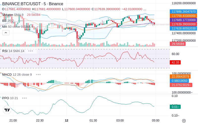 🚀 $TOMI SuperApp early access!