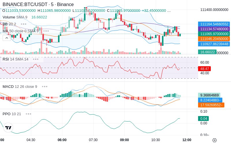 🚀 $TOMI SuperApp early access!
