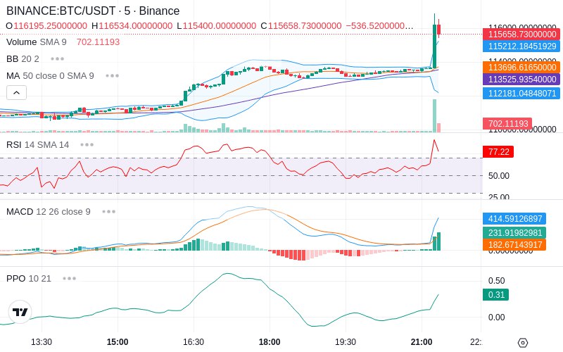 🚀 $TOMI SuperApp early access!