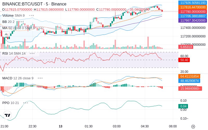 🚀 $TOMI SuperApp early access!
