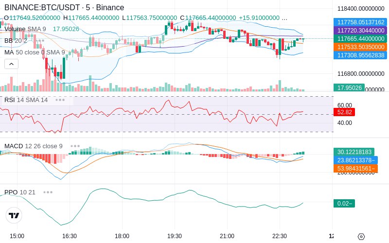 🚀 $TOMI SuperApp early access!