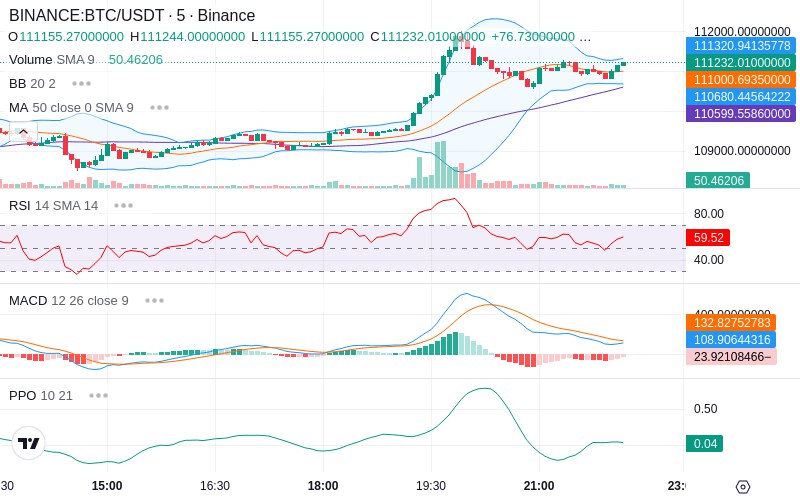 🚀 $TOMI SuperApp early access!