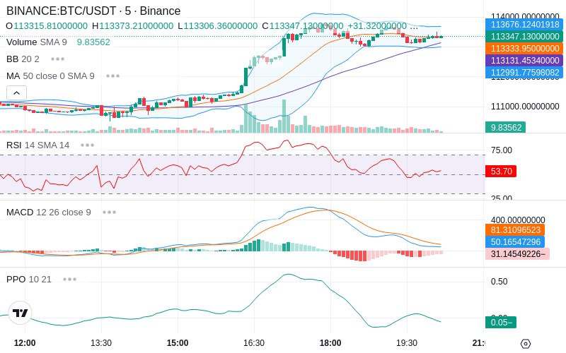 🚀 $TOMI SuperApp early access!