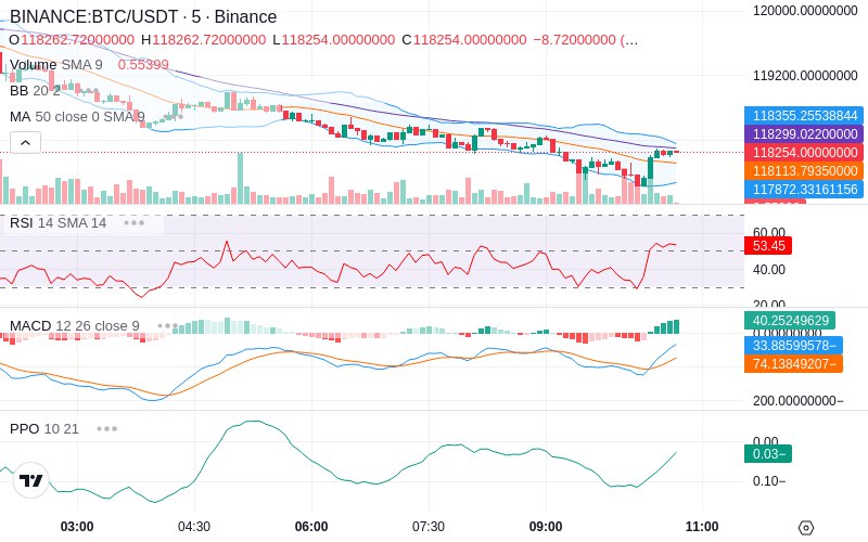 🚀 $TOMI SuperApp early access!