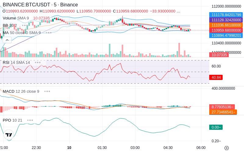 🚀 $TOMI SuperApp early access!