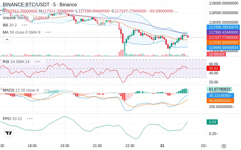 🚀 $TOMI SuperApp early access!