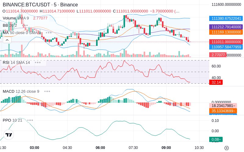 🚀 $TOMI SuperApp early access!