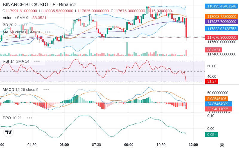 🚀 $TOMI SuperApp early access!