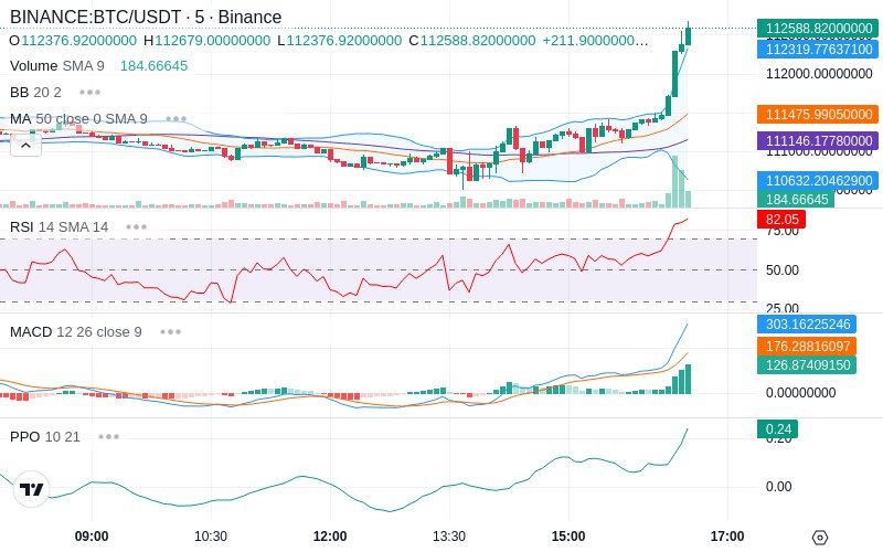 🚀 $TOMI SuperApp early access!