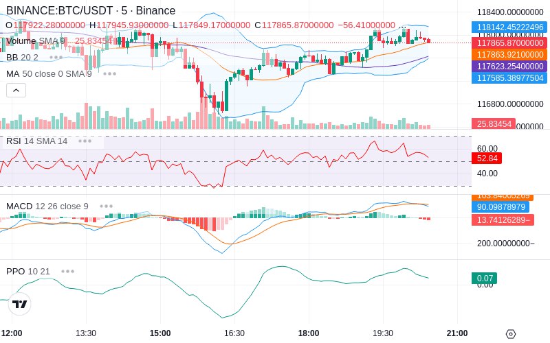 🚀 $TOMI SuperApp early access!
