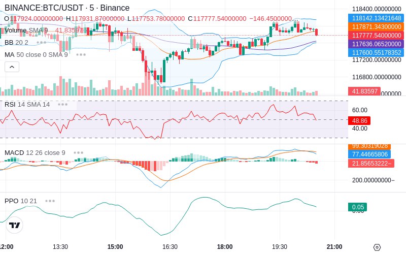 🚀 $TOMI SuperApp early access!