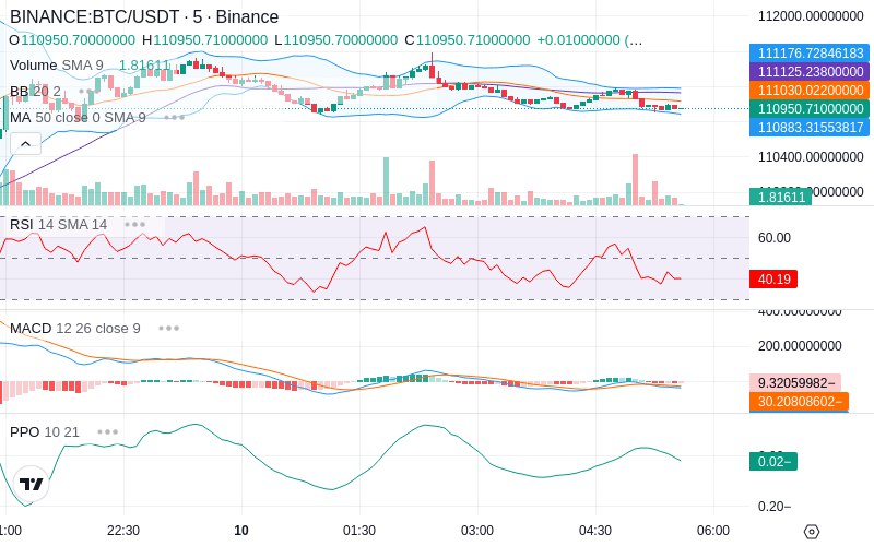 🚀 $TOMI SuperApp early access!