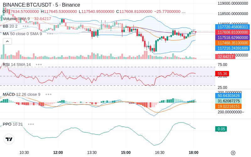 🚀 $TOMI SuperApp early access!