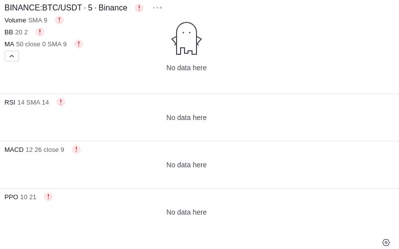 🚀 $TOMI SuperApp early access!