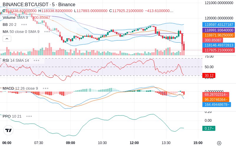 🚀 $TOMI SuperApp early access!