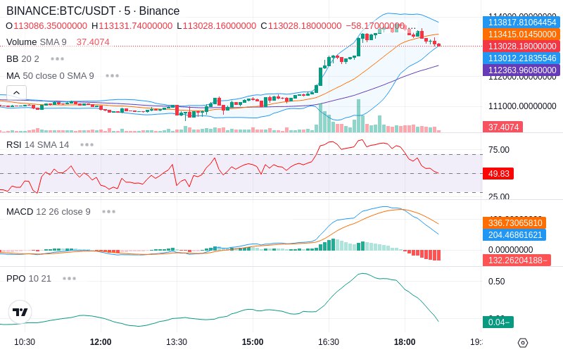 🚀 $TOMI SuperApp early access!