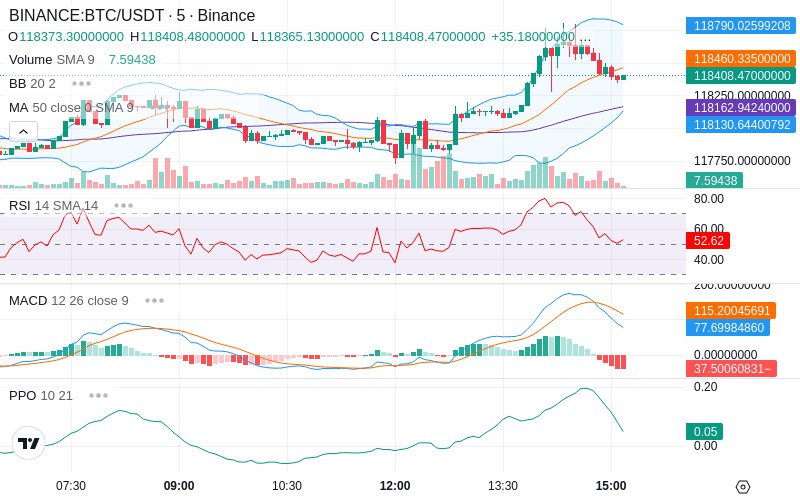 🚀 $TOMI SuperApp early access!