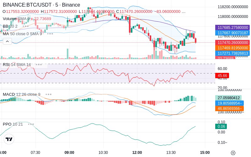 🚀 $TOMI SuperApp early access!