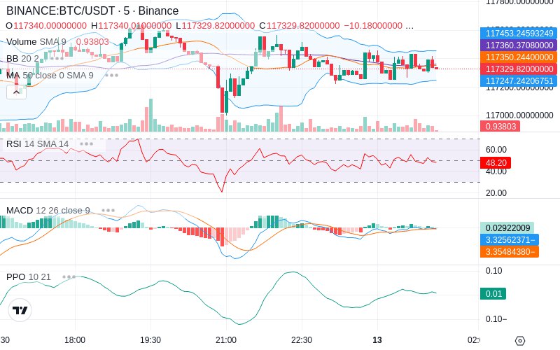 🚀 $TOMI SuperApp early access!