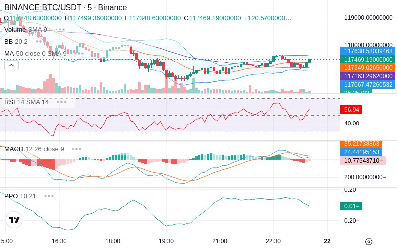 🚀 $TOMI SuperApp early access!