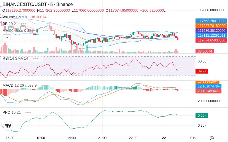 🚀 $TOMI SuperApp early access!
