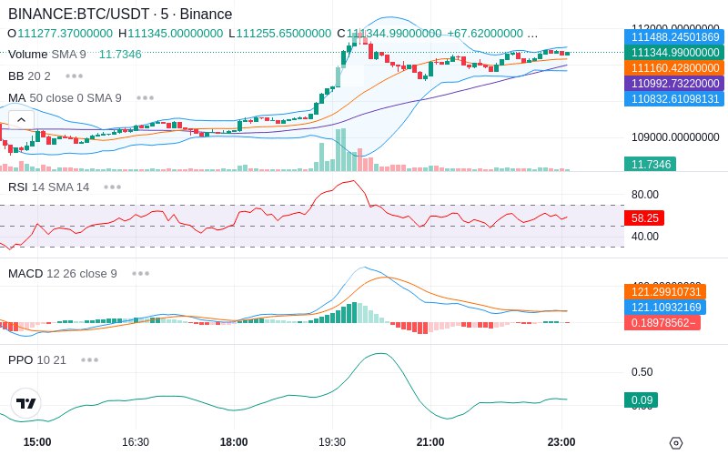 🚀 $TOMI SuperApp early access!