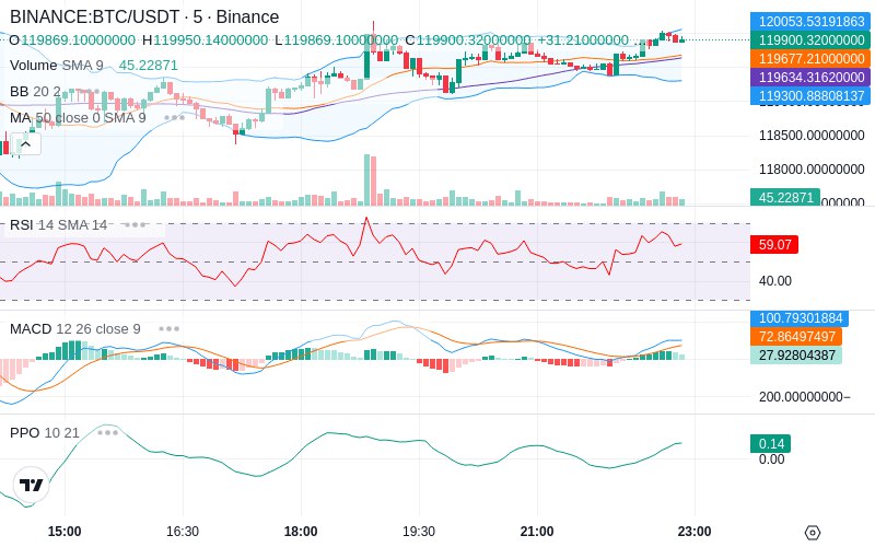 🚀 $TOMI SuperApp early access!