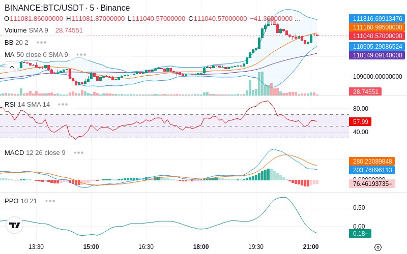 🚀 $TOMI SuperApp early access!