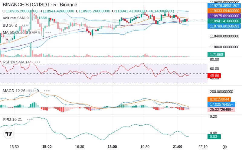 🚀 $TOMI SuperApp early access!