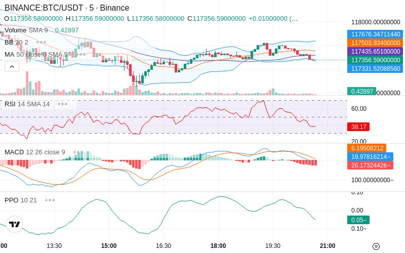 🚀 $TOMI SuperApp early access!