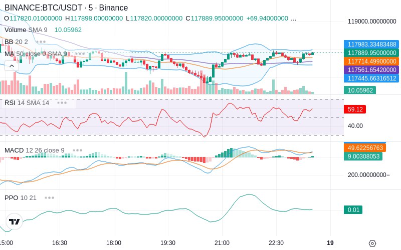 🚀 $TOMI SuperApp early access!
