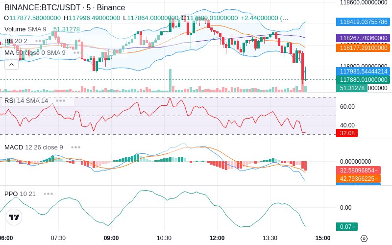 🚀 $TOMI SuperApp early access!