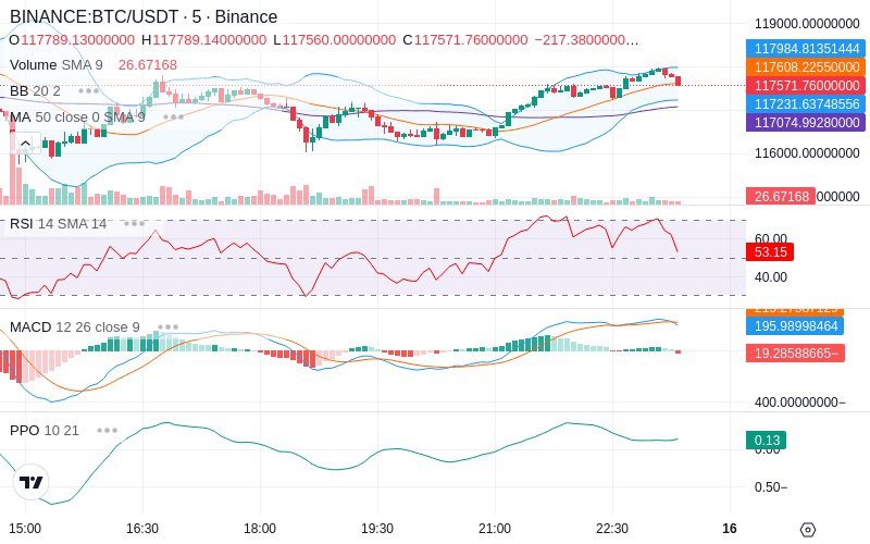 🚀 $TOMI SuperApp early access!