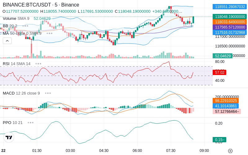 🚀 $TOMI SuperApp early access!